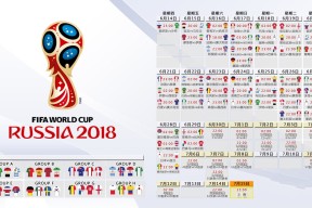 世界杯积分榜分析-哈登七场暴走，热火极限碰撞，巅峰对决的史诗篇章